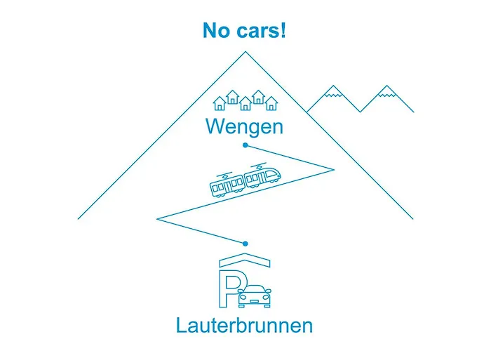 Lejlighed Helene Diana By Interhome Wengen